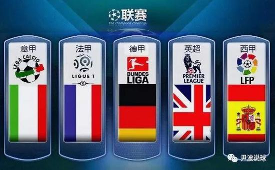 皇家社会一